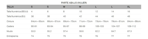 Calza C/tiradores Ciclismo Dama Fox - Flexair Bib Short