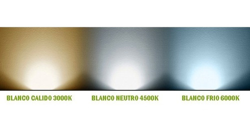 Lámpara Led 4w E27 Vela Para Lámparas Arañas Luz Cálida