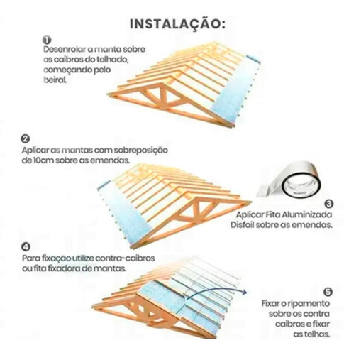 Imagem 4 de 5 de Manta Asfáltica Auto Adesiva Aluminizada - 30cm X 10m