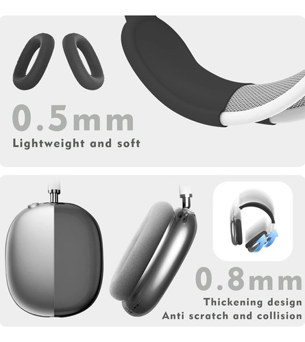 Funda Compatible Apple Airpods Max 3 En 1 Negro