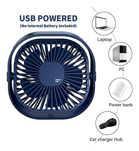 Ventilador De Escritorio Rjvw 3 Velocidades Para Hogar Azul