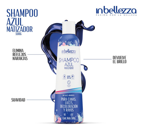 Shampoo Azul Matizador Para Canas Y Rayos Inbellezza 500g