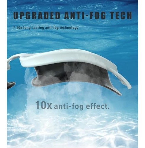 Longsail Adult Swim Goggles-mirrored/polarized