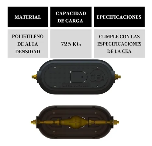 Registro para medidor de agua: tu guía definitiva () Registro para medidor de agua: tu guía definitiva
