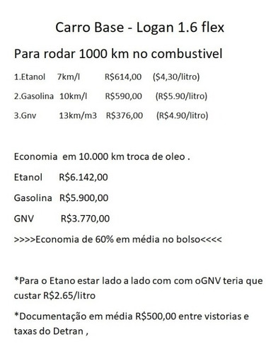 Kit Gnv Geração 5 2cilindros 7,5m³ R$3100 A Vista