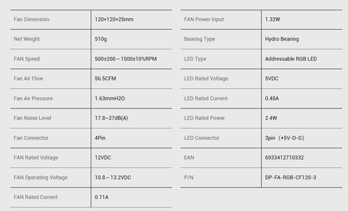 Imagen 8 de 9 de Pack Triple Coolers Argb Pwm Deepcool Cf120 Sincronizable !