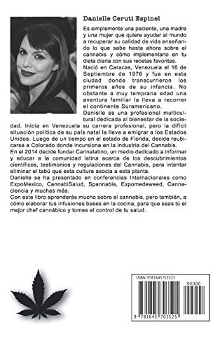 Lo Que Se + Varias Recetas