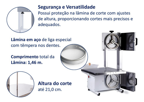 Serra Fita Com Moedor De Carne Potente 1/3cv Mesa Inox 1,46m