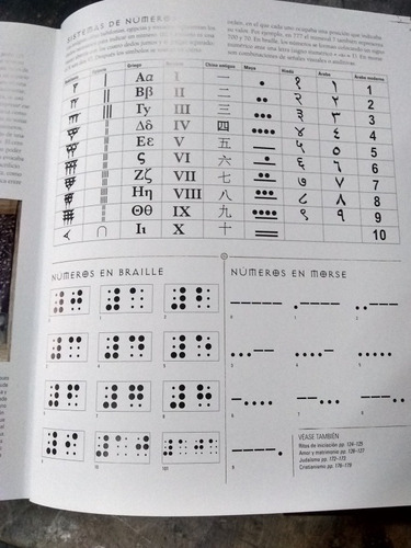 Signos Y Símbolos. Guía Ilustrada De Origen Y Significado. (Usado)