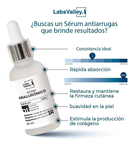 Imagen 6 de 9 de Ácido Hialurónico