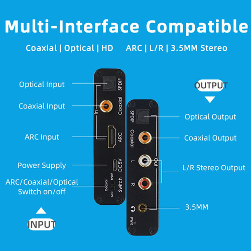 = Adaptador De Audio Rca, Convertidor De Salida Dac, Conecto