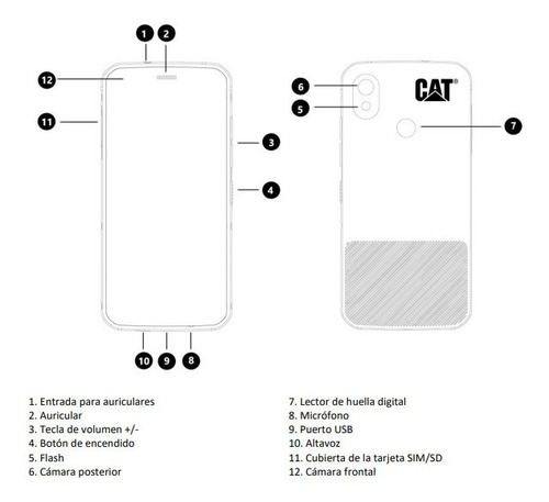 Celular Caterpillar Cat S52 Resistente Polvo / Agua Ip68