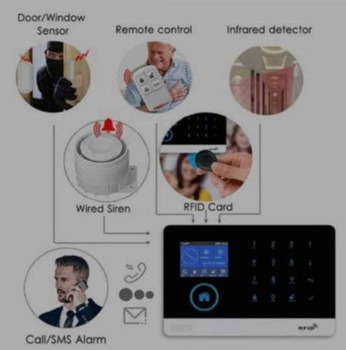 Alarma Inalámbrica Para Casa O Negocio Con Camara Para Inter