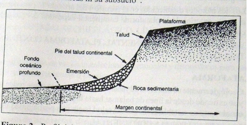 Saigg Competencia Federal En Materia Ambiental Pesquera 