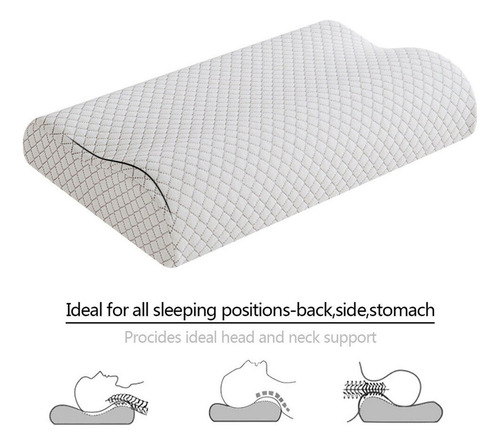 - Colchón De Espuma Viscoelástica De Rebote Lento Contour