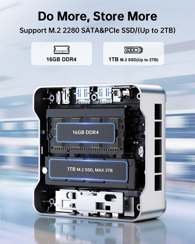 Kamrui E2 Mini Pc, 11 Pro Intel Twin Lake N150 Mini Computer