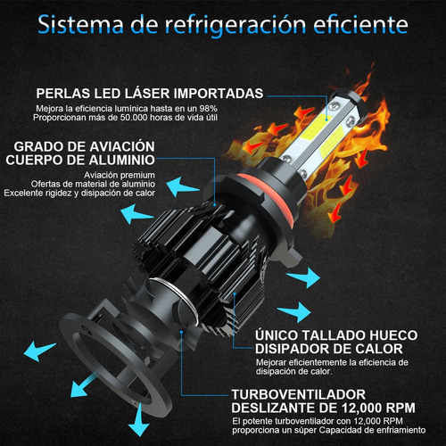 Kit De Focos Led Para Jeep Commander 9005 9006 9145 2006-10