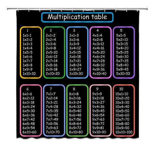 Cortina Ducha Multiplicacion Matematica Calculo Algebra Baño