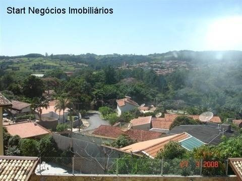 Imagem 11 de 22 de Casa À Venda Em Parque Jatibaia (sousas) - Ca089652