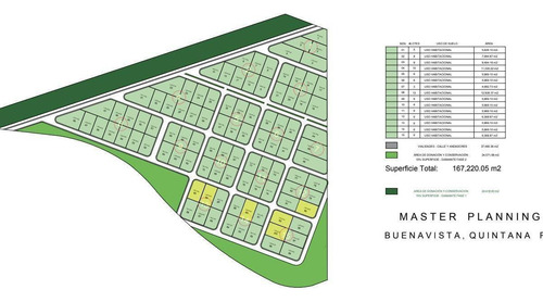 Venta De Lote En Bacalar Con Laguna Club