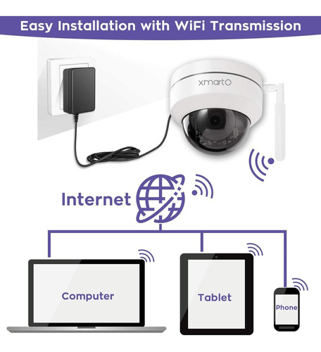 Cámara De Seguridad Xmarto, Al Aire Libre 1080p Ptz Wifi Cám