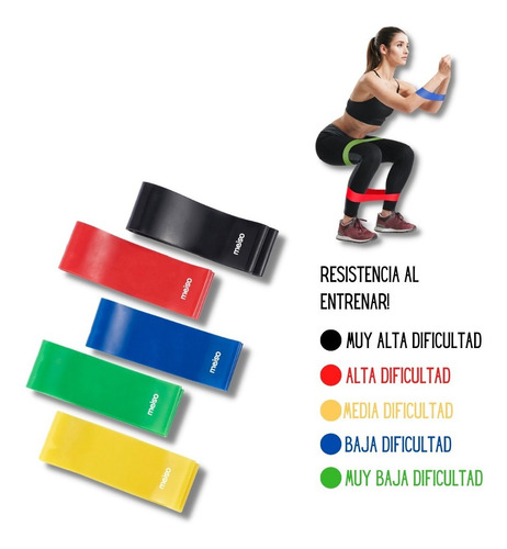 5 Bandas Elásticas Circulares Para Yoga Y Entrenamientos
