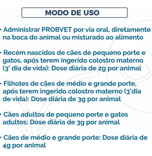 Como Cuidar De Gato Com Gases Probvet 14g