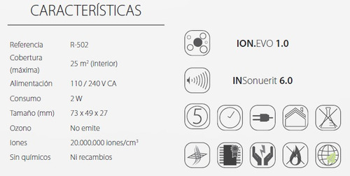 Purificador Aire Y Anti Ácaros Ionizador Radarcan R-502