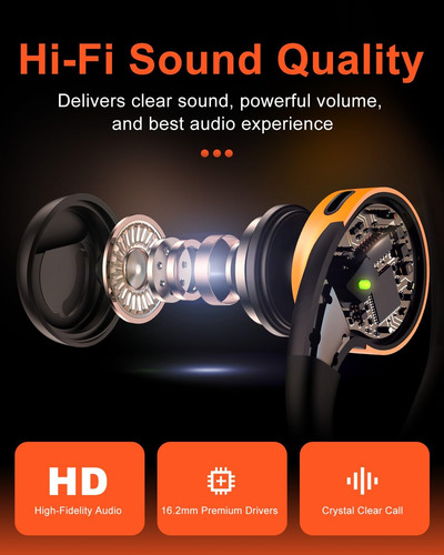 Auriculares Open Ear Jzones Wireless Bluetooth 5.3 - 60h