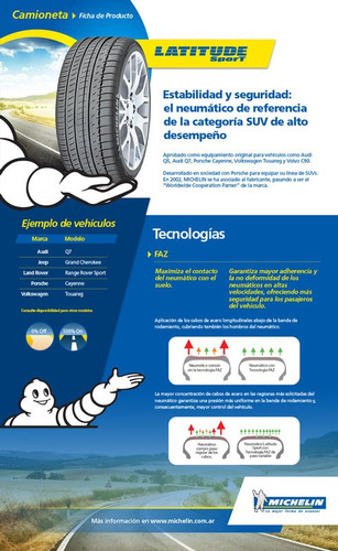 Kit X4 Neumáticos 255/55-18 Michelin Latitude Sport 109y