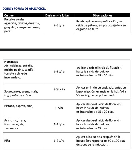 Biomi-plus Fertilizante-bioestimulante Foliar Grupo Neam 20l