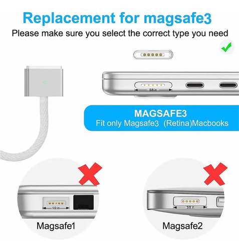 Cable De Carga Tipo C A Magnético 3 Para Macbook Air Pro