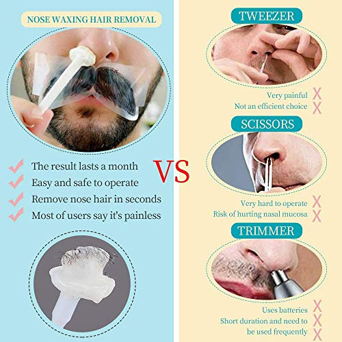 Removedor En Cera Para Bellos Faciales Oakeer Nose Wax Kit