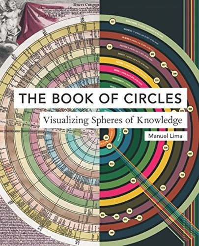 Libro The Book Of Circles: Visualizing Spheres Of Knowledg