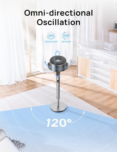 Ventilador De Pie Omnidireccional Para Dormitorio, 24 Metros