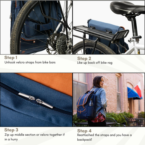 Computadora Portátil Mochila Para Bicicletas (azul)-pannier