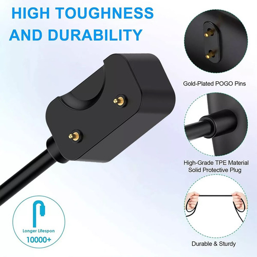 2 Pzs Cargador Adaptador Para Samsung Galaxy Fit 3 Carga Cable