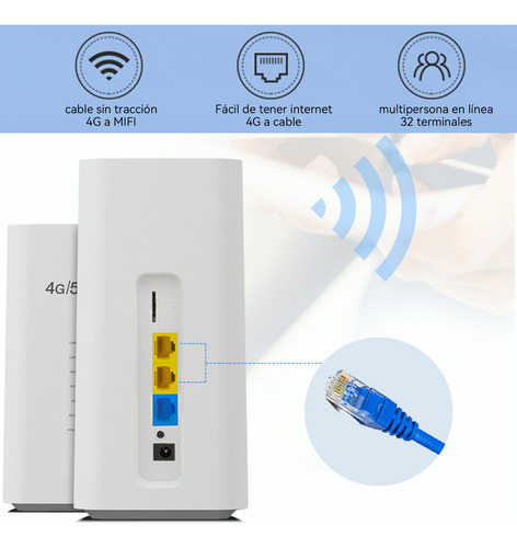 Módem Mifi Cifrado 4g Inalambrico Con Cortafuegos Color Blanco Zt01