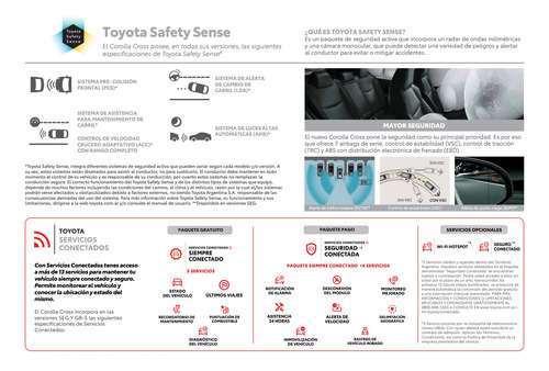Plan De Ahorro Toyota - Al Dia