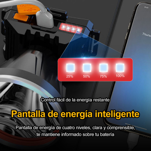 ////lámpara Tipo Minero Recargable Potente De Cacería Luz Bl