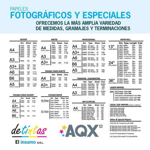 Papel Fotografico Autoadhesivo A3 + Sticker 130gr Brillante