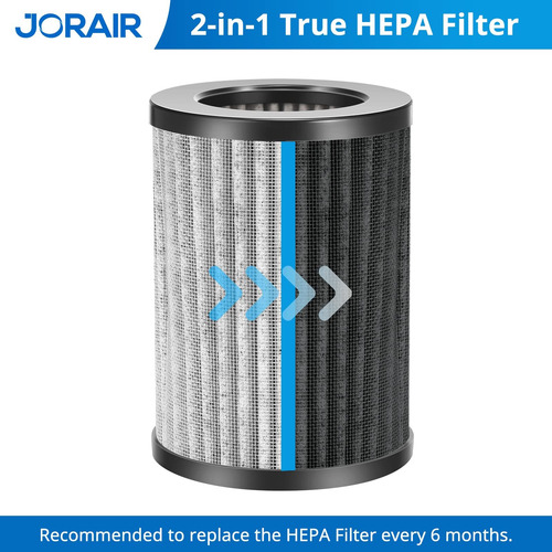 Paquete De 4 Filtros De Repuesto Compatibles Con Pure Mini