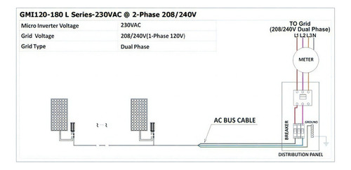 Y & H 180w Rejilla Lazo Micro Inversor Dc16-26v Entrada Sola