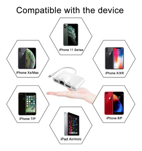 Para Para iPhone Adaptador Otg 4 Em 1 Relâmpago Para Rj45