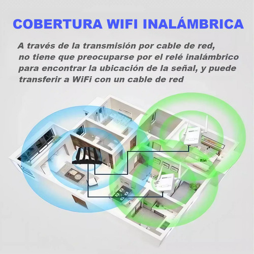 Amplificador Wifi Extensor Rango Repetidor Señal De 4 Antena 127v Color Blanco