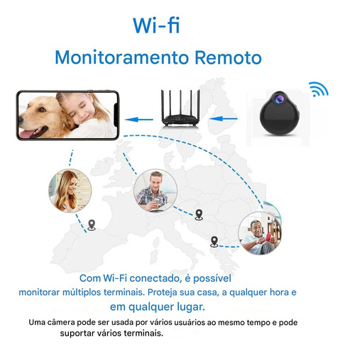 Hd Mini Câmera Espiã Wi-fi Colar Pingente Gravação Digital