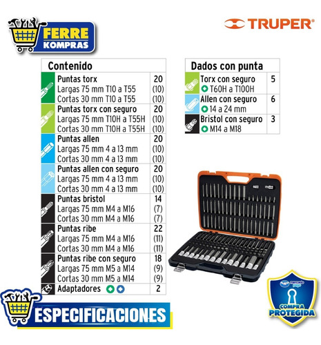 Puntas Y Dados Con Punta 150 Pz, Truper