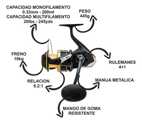 Reel Frontal Shimano Spheros Sw 5000xg Spinning Variada Color Azul oscuro Lado de la manija Derecho/Izquierdo