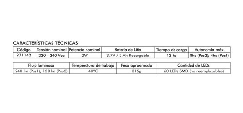 Imagen 5 de 7 de Luces Luz Emergencia 60 Leds Sica Recargable 220v
