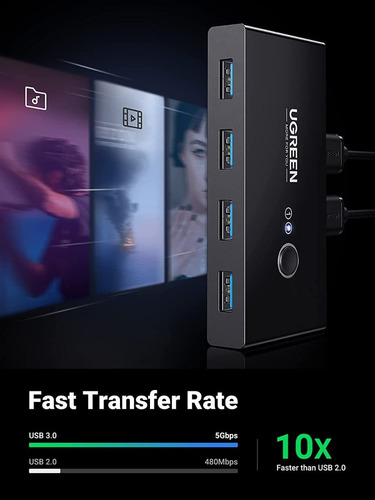 Usb Hub Switch 3.0 4 Puertos 2 Entradas Y 4 Salidas